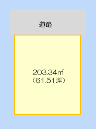 グリーンピア聖和(せいわ)　7号地